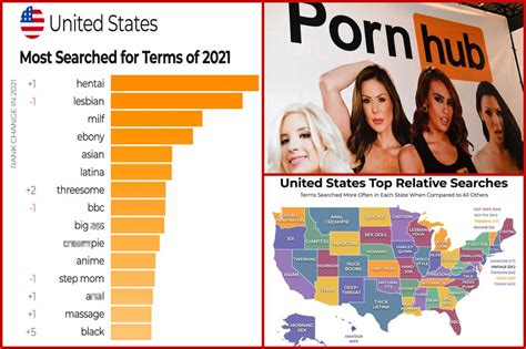 blonde teen porn|Pornhub reveals 2021’s most popular searches in America .